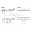 Extensor KVM ATEN USB DisplayPort Dual View HDBaseT™ 2.0 (4K@100m para vista única)