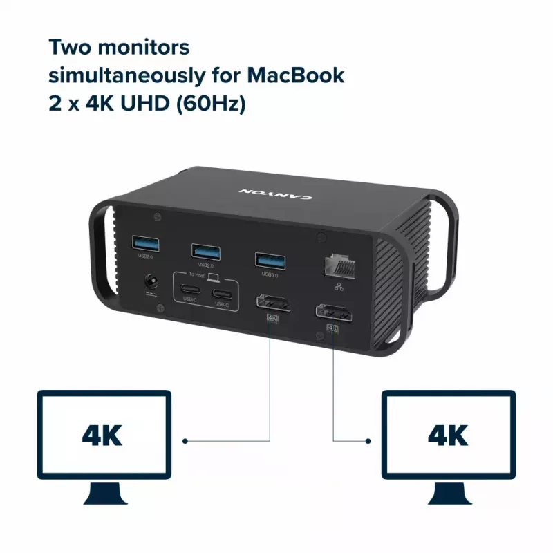 Canyon DS-95 CNS-HDS95ST base de conexión USB-C 14 en 1 con adaptador de CA de 100 W, gris