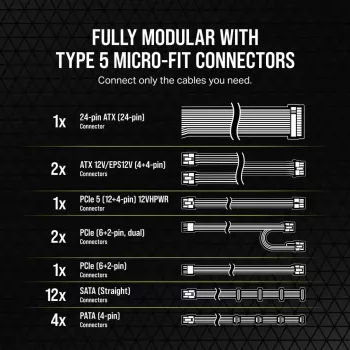 Fuente de alimentación Corsair RM750x SHIFT 750 W