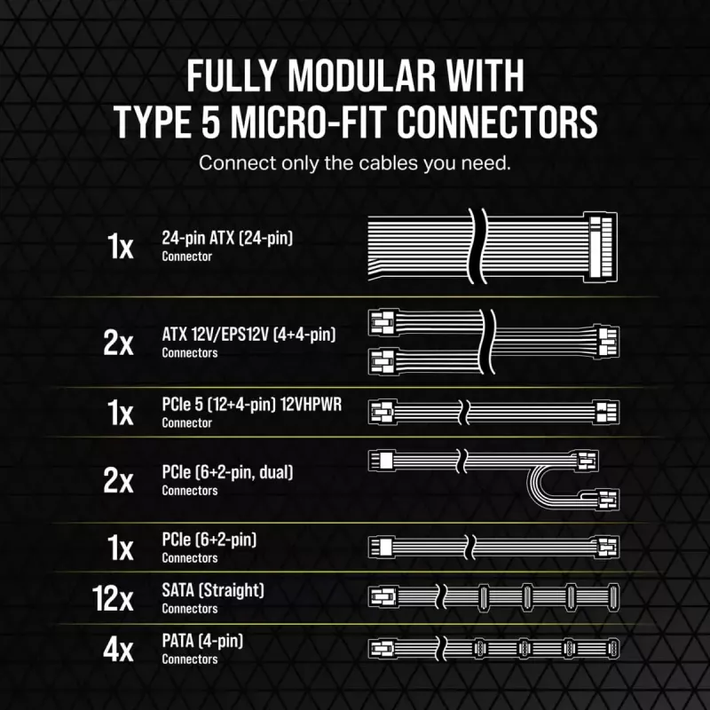 Fuente de alimentación Corsair RM750x SHIFT 750 W