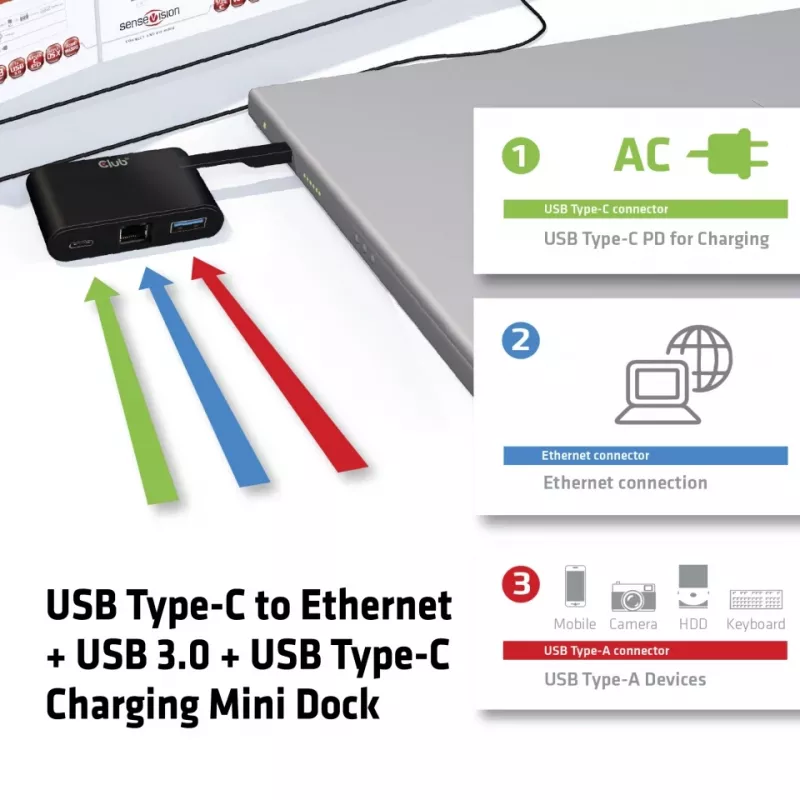 CLUB3D Mini dock USB Type-C a Ethernet + USB 3.0 + carga USB Type-C