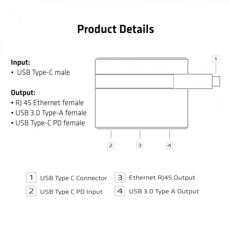 CLUB3D Mini dock USB Type-C a Ethernet + USB 3.0 + carga USB Type-C