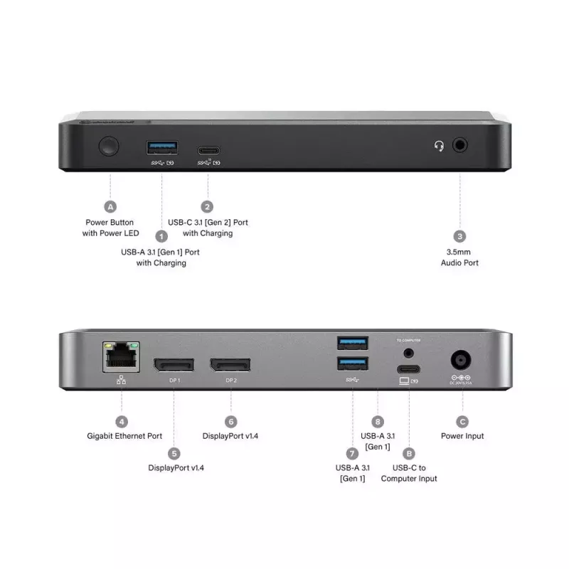 Estación de acoplamiento ALOGIC DX2 Dual 4K Display