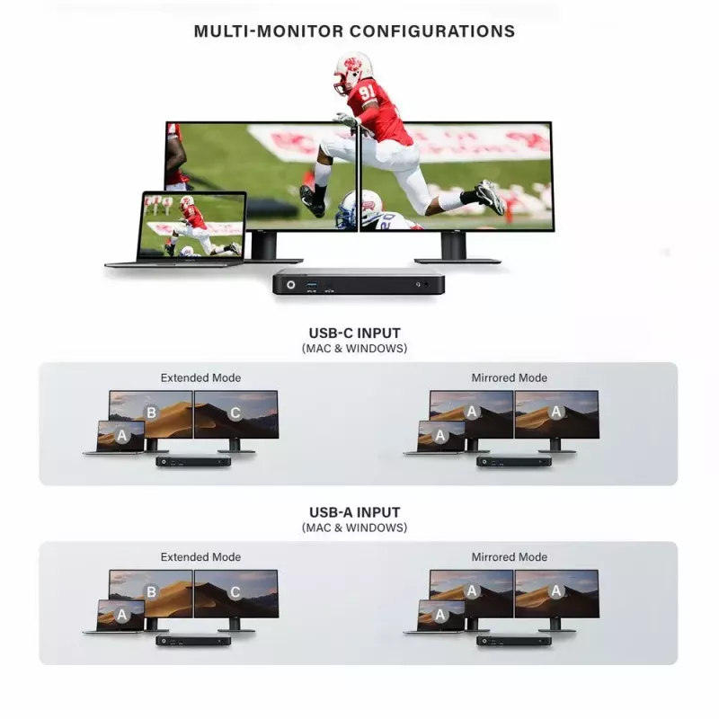 Estación de acoplamiento ALOGIC DX2 Dual 4K Display