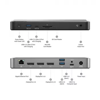 Estación de acoplamiento ALOGIC MX3 USB-C TripleDisplay 100W Power Delivery