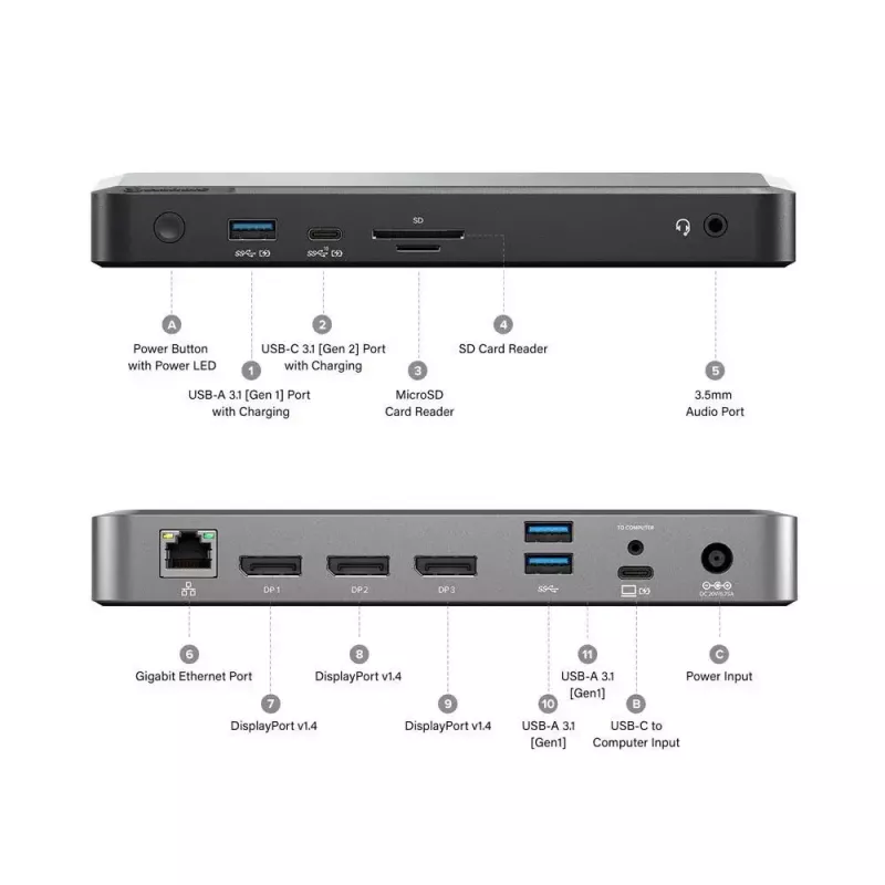 Estación de acoplamiento ALOGIC MX3 USB-C TripleDisplay 100W Power Delivery