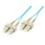 Cable InfiniBand/fibra óptica Microconnect FIB222002 2 m SC azul