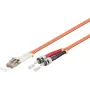 Cable InfiniBand/fibra óptica Microconnect FIB412002-2 2 m LC ST naranja