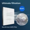 Filtro de repuesto original Philips FY1410/30 NanoProtect HEPA
