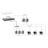 Switch gestionado LevelOne KILBY 28 puertos L3 Lite