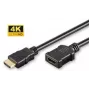 Cable alargador HDMI 2.0 Microconnect 2 m conector macho a conector hembra 18 Gbit/s