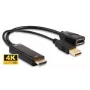 Microconnect HDMDPP1 Cable adaptador de vídeo 0,15 m HDMI Type-A (estándar) DisplayPort negro