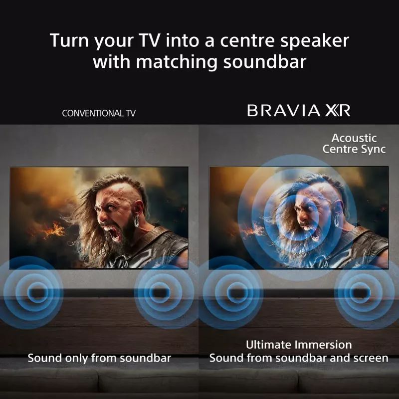 Sony BRAVIA Theatre Bar 8 – Barra de sonido Dolby Atmos, 11 altavoces, Wi-Fi, Bluetooth, 360 Spatial Sound Mapping