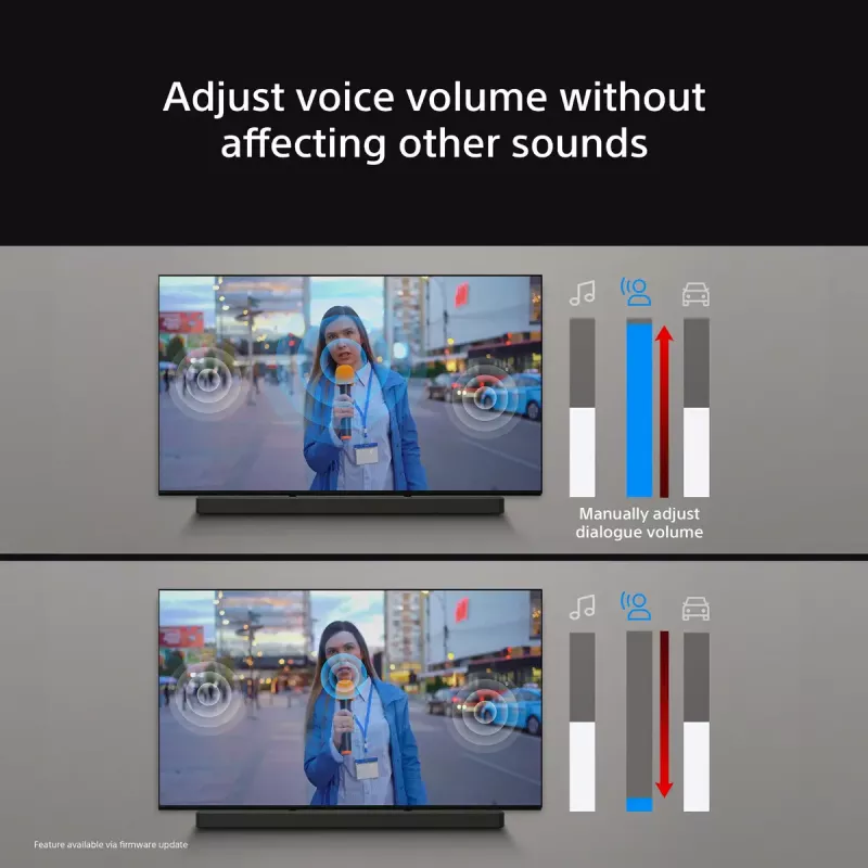 Sony BRAVIA Theatre Bar 8 – Barra de sonido Dolby Atmos, 11 altavoces, Wi-Fi, Bluetooth, 360 Spatial Sound Mapping