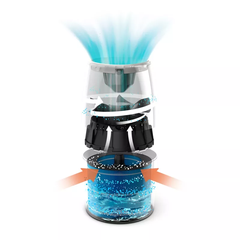 Humidificador Philips HU2716/10 – depósito de 2 L, 17 W, 220–240 V, blanco/oro rosa, compacto 220×220×350 mm