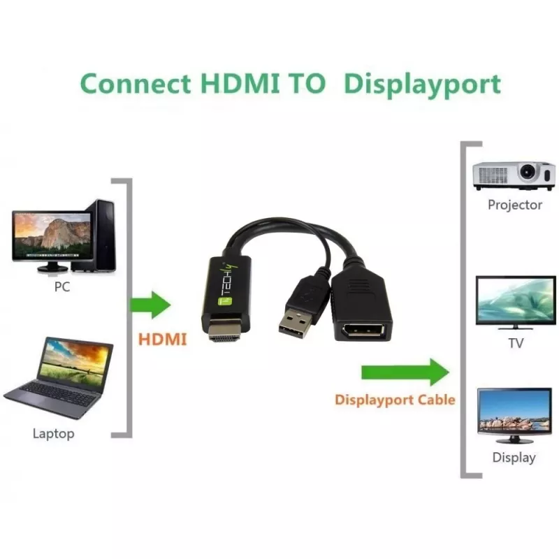 Techly ICOC-HDMI-DP12A adaptador de HDMI a DisplayPort con alimentación USB, 4K 30 Hz