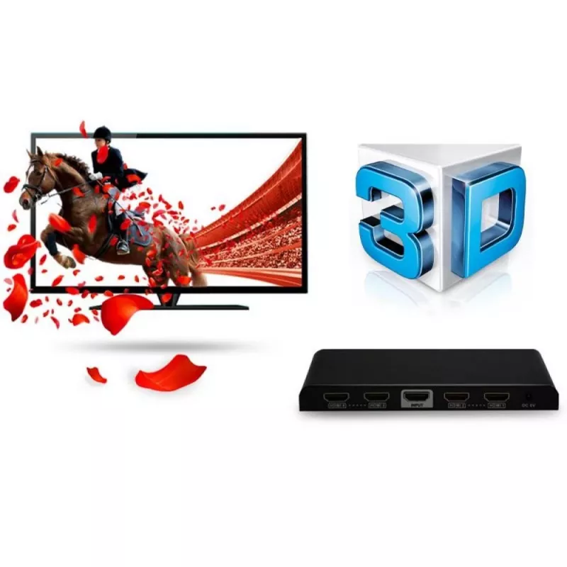 Splitter Techly HDMI 2.0 4K UHD 3D 4 vías