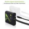 Adaptador convertidor de cable Techly HDMI a VGA con audio IDATA HDMI-VGA2A