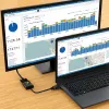 Adaptador convertidor de cable Techly HDMI a VGA con audio IDATA HDMI-VGA2A