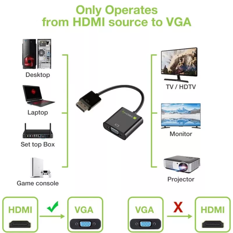 Adaptador convertidor de cable Techly HDMI a VGA con micro USB y audio IDATA HDMI-VGA2AU