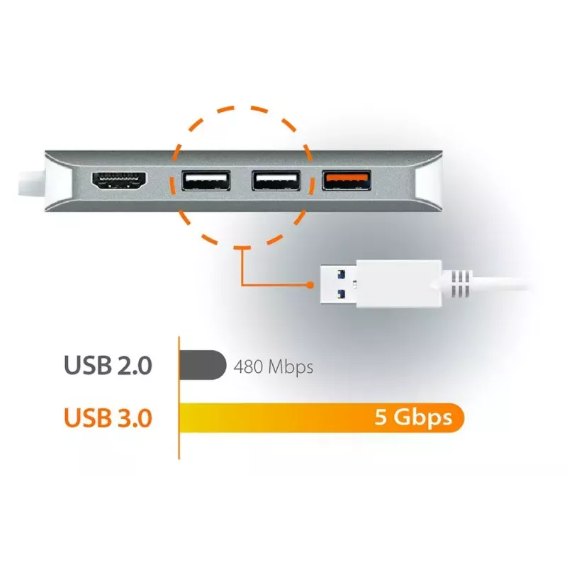 j5create JCD383 Adaptador múltiple USB-C™ 9 en 1, Plata y Blanco