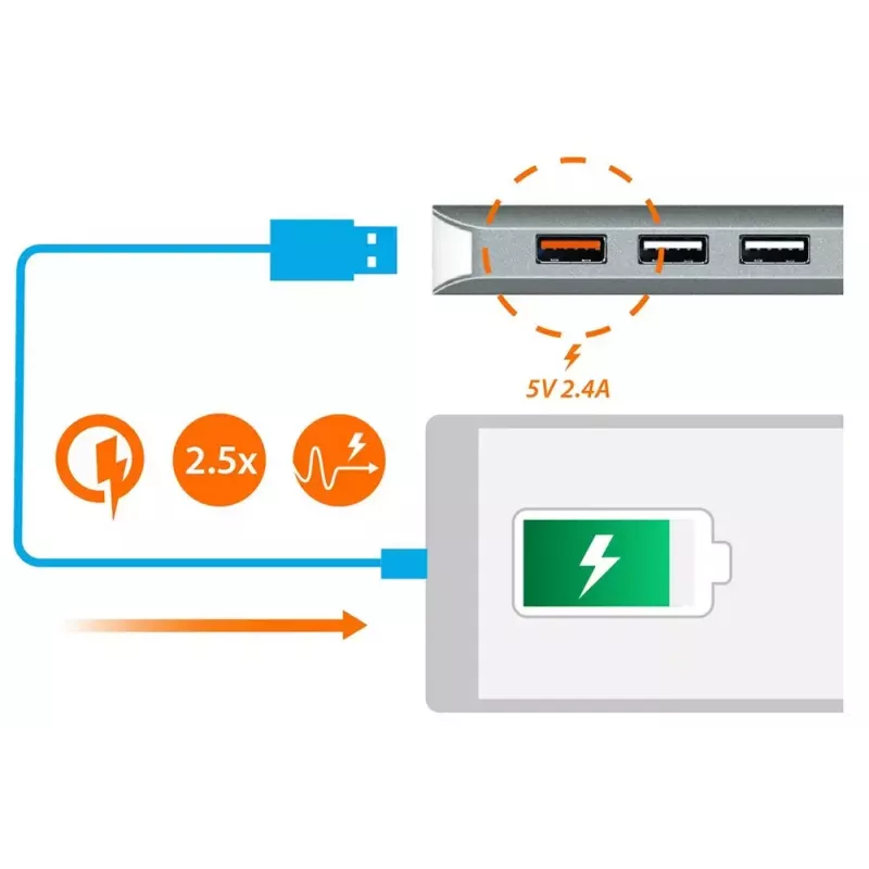 j5create JCD383 Adaptador múltiple USB-C™ 9 en 1, Plata y Blanco