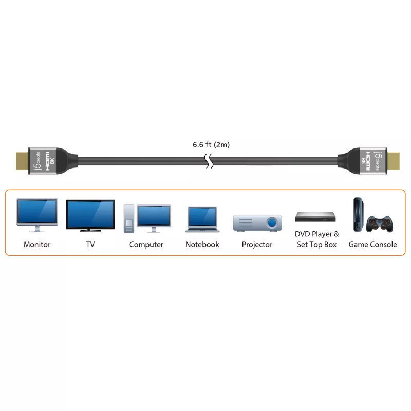 j5create JDC53 Cable HDMI™ Ultra High Speed 8K UHD, Negro y Gris, 2 m