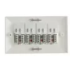 Lanview LVN126188UK-4 Caja empotrable RJ-45 blanca