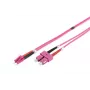Lanview LVO231814 Cable InfiniBand/fibra óptica 2 m 2x SC 2x LC lila