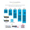 StarTech.com M2-HDD-DUPLICATOR-N1 duplicador y base independiente 1:1 para unidades M.2 NVMe (PCIe), hasta 90 GB/min, USB-C 20 Gbps, de dos bahías, compatible con TAA