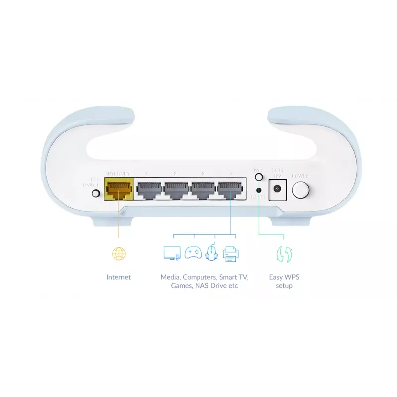 Sistema mesh D-Link AX3000 Dualband Wi-Fi 6