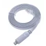 Microconnect MC-USBCETHM Cable USB 1,8 m USB A RJ-45 negro