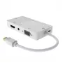 Microconnect MDPDVIHDMIVGAAA Dock para portátil/replicador de puertos Blanco
