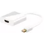 Microconnect MDPHDMI Adaptador de cable de vídeo 0,15 m Mini DisplayPort HDMI Blanco