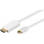 Microconnect MDPHDMI5 Cable adaptador de vídeo 5 m Mini DisplayPort HDMI Type-A (estándar) blanco