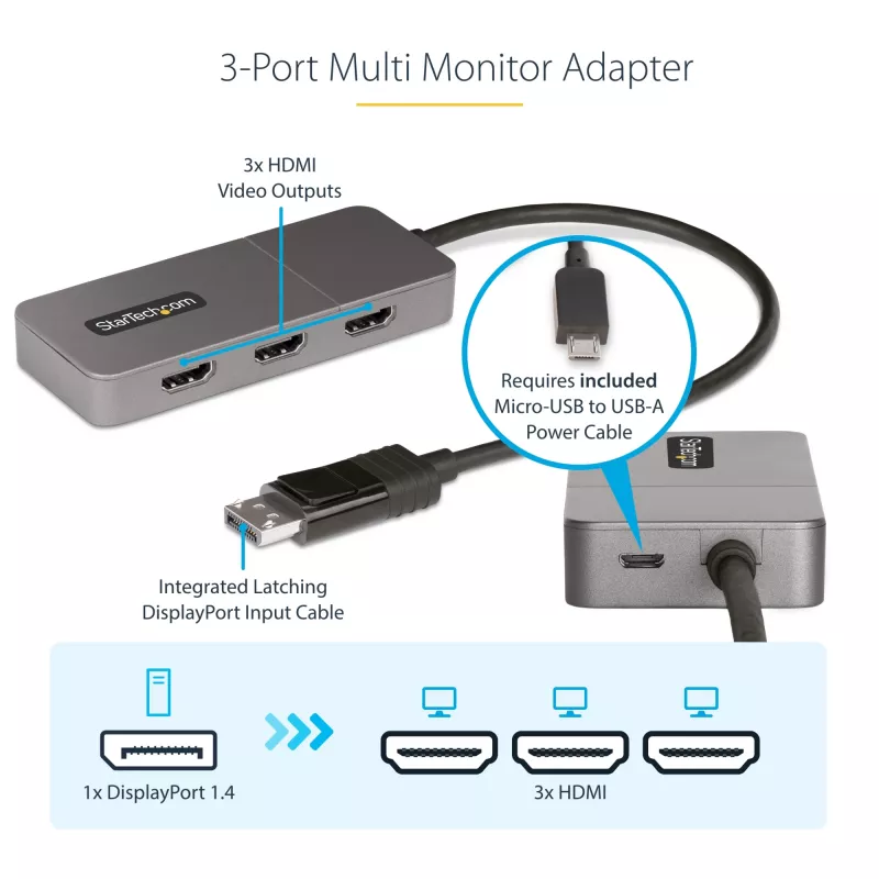 StarTech.com hub MST de 3 puertos - DisplayPort a 3x HDMI, triple monitor 4K 60Hz, adaptador de vídeo multimonitor DP 1.4, cable integrado de 30cm, alimentado por USB, solo Windows