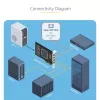 Tarjeta de red StarTech.com 4 puertos GbE SFP, PCIe 2.0 x2 (compatible con x4, x8, x16), controlador Intel I350-AM4 4x 1GbE, 1000BASE cobre/fibra, NIC Gigabit Ethernet de cuatro puertos para sobremesa/servidor - Windows y Linux