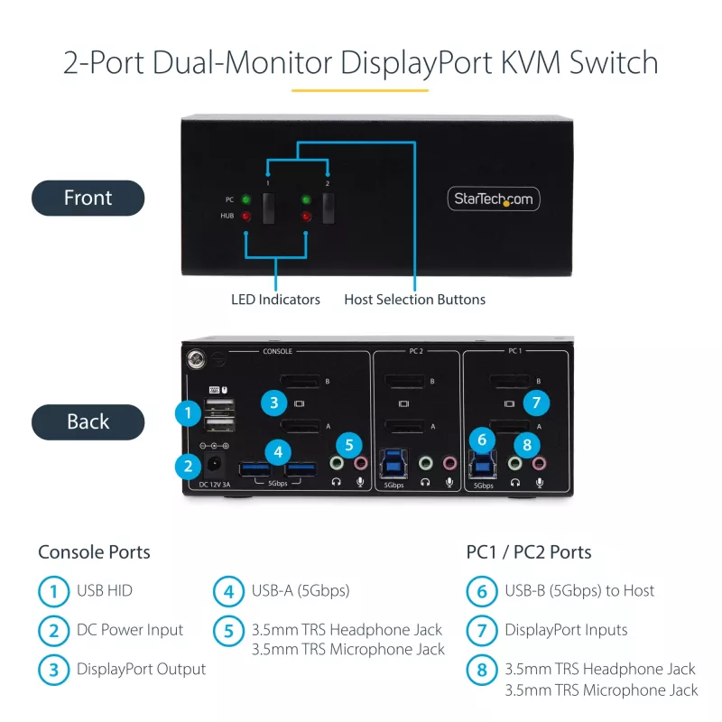 StarTech.com Conmutador KVM DisplayPort de 2 puertos para doble monitor, 4K 60Hz, 2 puertos hub USB 5Gbps, 2 puertos USB 2.0 HID, conmutación por tecla de acceso rápido y botón, conforme a TAA – Nivel de protección ESD 3