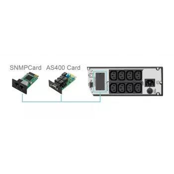 FSP/Fortron Clippers RT 3k sistema de alimentación ininterrumpida (SAI) doble conversión (online) 3000 kVA 3000 W