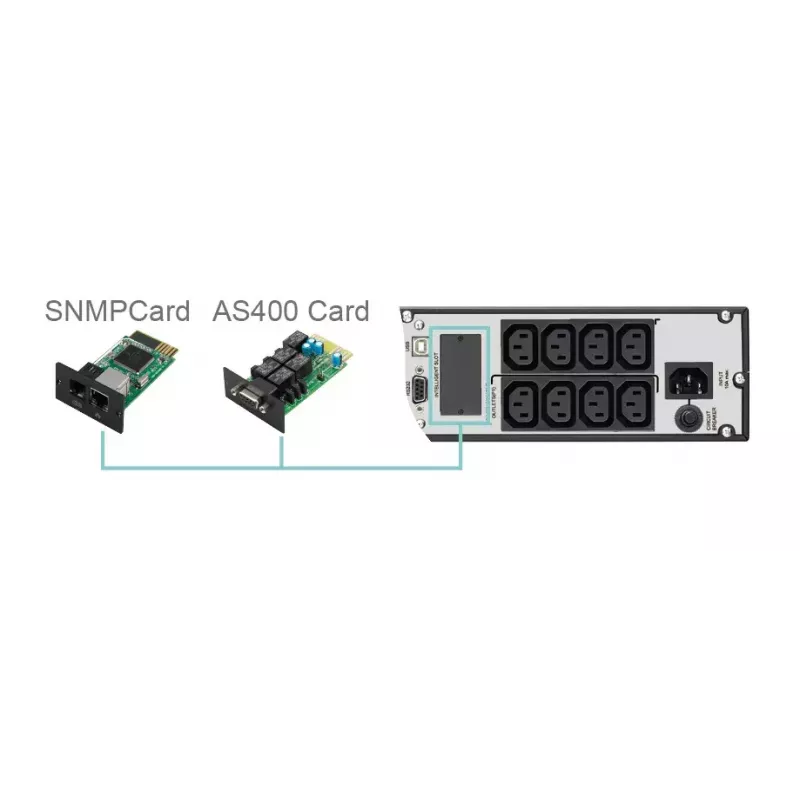 FSP Clippers RT 3K SAI online, 3 kVA / 3000 W, doble conversión, rack/torre