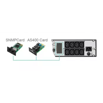 FSP Eufo 1.1k sistema de alimentación ininterrumpida (SAI) line-interactive 1,1 kVA 990 W 8 salidas AC