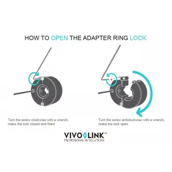Vivolink PROADRING13S adaptador de cable de vídeo HDMI aluminio