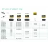 Vivolink PROADRING7S adaptador de cable de vídeo DisplayPort + Mini DisplayPort + USB Type-C 3 x HDMI