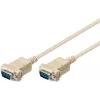 Cable serie Microconnect SCSEHH2 blanco 1,8 m DB9 M