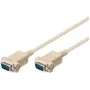 Cable serie Microconnect SCSEHH2 blanco 1,8 m DB9 M
