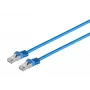 Microconnect SFTP702B Cable de red azul 2 m Cat7 S/FTP (S-STP)