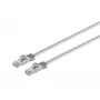 Microconnect SFTP7075 Cable de red gris 7,5 m Cat7 S/FTP (S-STP)