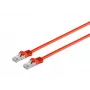 Microconnect SFTP720R Cable de red rojo 20 m Cat7 S/FTP (S-STP)