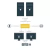 Conmutador KVM USB StarTech.com de 2 puertos Dual DisplayPort con audio y hub USB 2.0