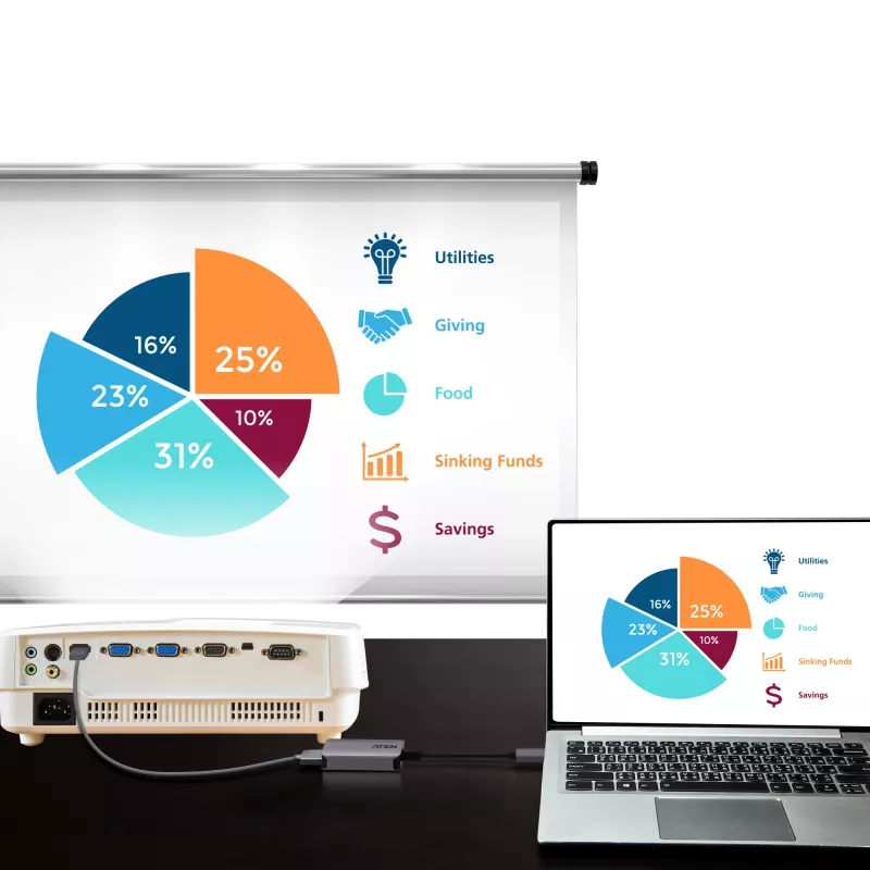 Adaptador USB-C a HDMI 4K ATEN UC3008A1-AT